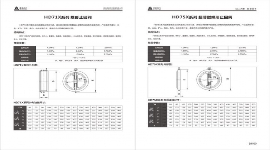 蝶形止回閥和超薄型蝶形止回閥.jpg
